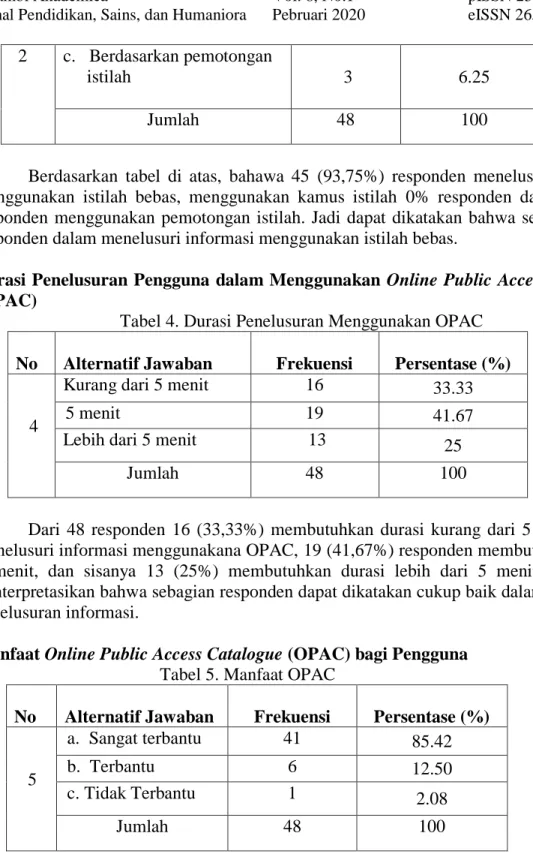 Tabel 4. Durasi Penelusuran Menggunakan OPAC  No  Alternatif Jawaban  Frekuensi  Persentase (%) 