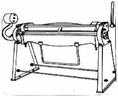 Gambar 19. Mesin pelipat universal 