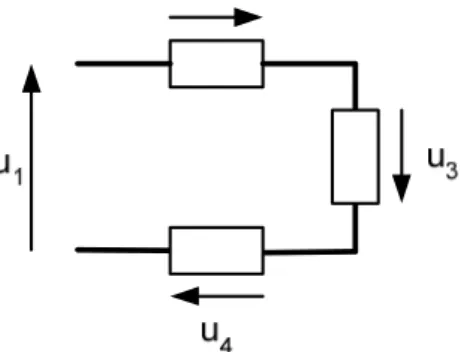 Gambar 5.1: Hukum Kirchhoff. (a) jumlah arus (dengan tanda) adalah nol. (b) jumlah  tegangan (dengan tanda) seluruh rangkaian adalah nol