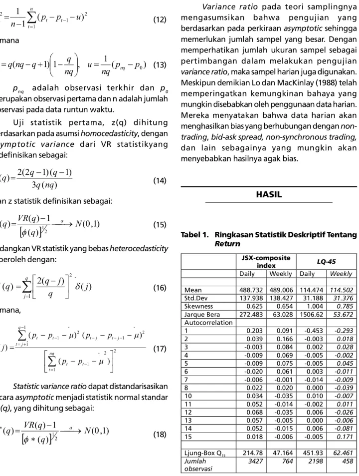 Tabel 1. Ringkasan Statistik Deskriptif Tentang Return