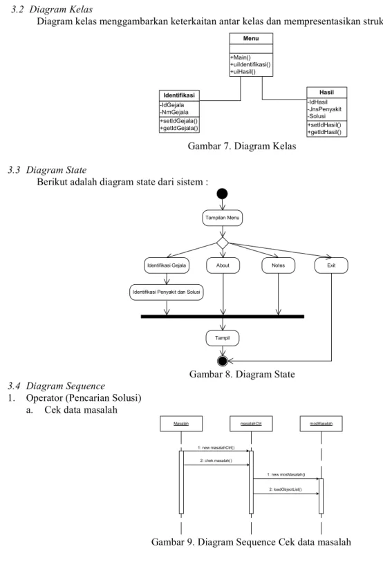 Diagram kelas menggambarkan keterkaitan antar kelas dan mempresentasikan struktur dari sistem.