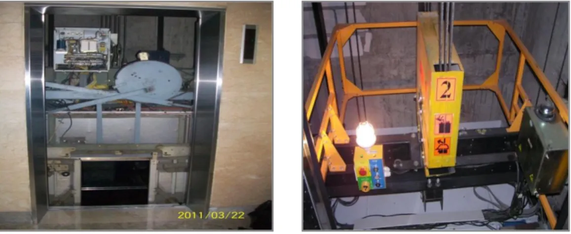 Gambar 4.7 foto TOP CAR di gedung DEPLU (kiri) dan Rekomendasi TOP CAR  yang sudah dilengkapi pelindung (WWJSSS) (kanan) 