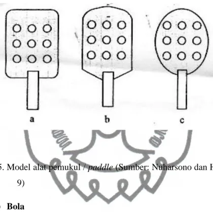 Gambar 5. Model alat pemukul / paddle (Sumber: Nuharsono dan Haryono, 2007:  