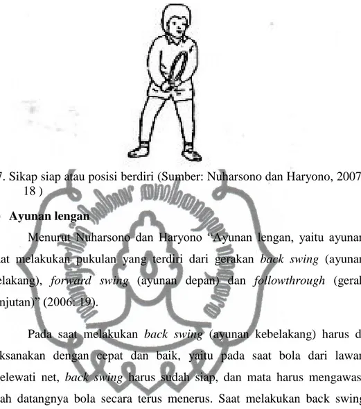 Gambar 7. Sikap siap atau posisi berdiri (Sumber: Nuharsono dan Haryono, 2007: 