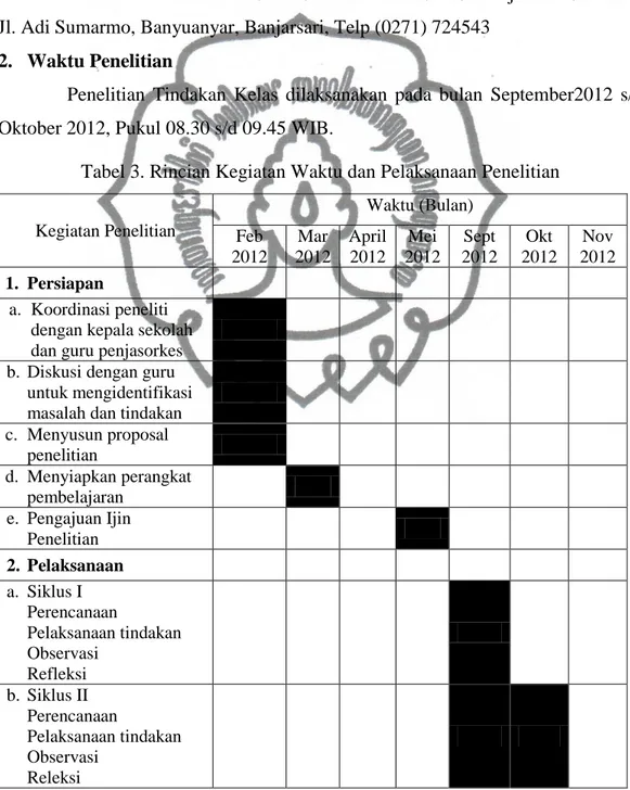 Tabel 3. Rincian Kegiatan Waktu dan Pelaksanaan Penelitian  Kegiatan Penelitian  Waktu (Bulan)  Feb  2012  Mar  2012  April 2012  Mei  2012  Sept  2012  Okt  2012  Nov  2012  1