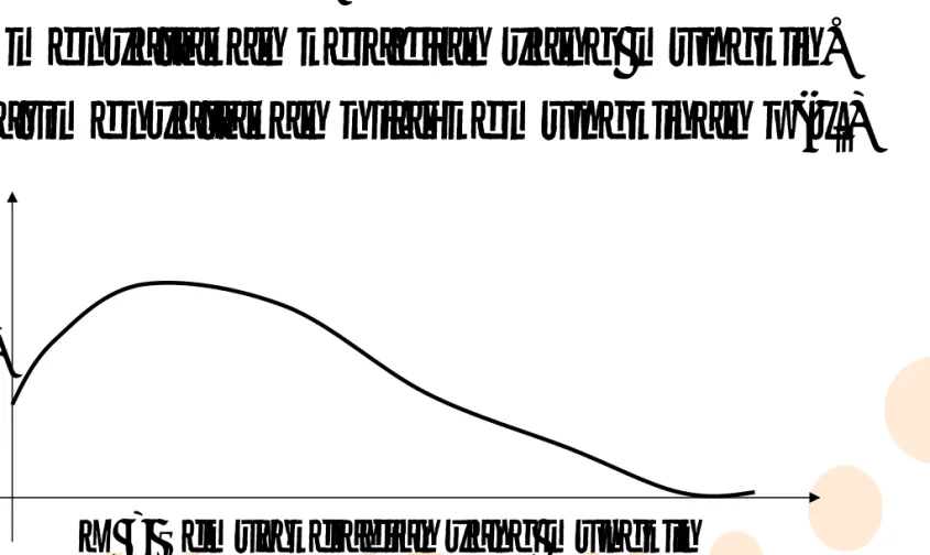 Grafik dari Fungsi Kepadatan Probabilitas