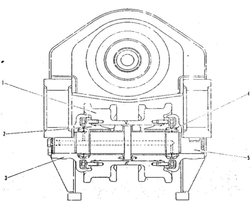 Gambar 10. Double flange roller 