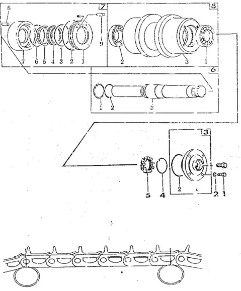 Gambar 19. Carrier roller 
