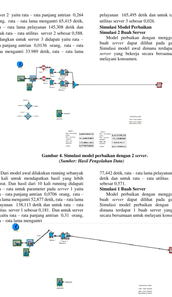 Gambar 4. Simulasi model perbaikan dengan 2 server. 