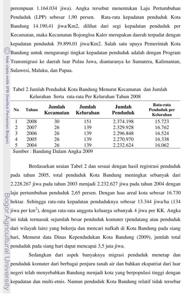 Tabel 2 Jumlah Penduduk Kota Bandung Menurut Kecamatan  dan Jumlah                Kelurahan  Serta  rata-rata Per Kelurahan Tahun 2008 