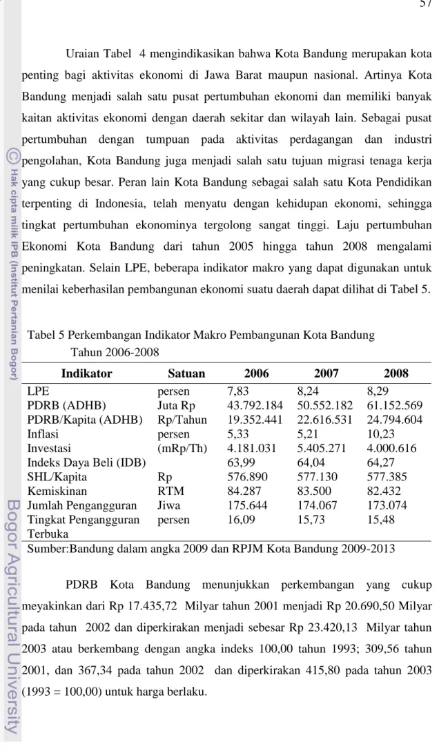 Tabel 5 Perkembangan Indikator Makro Pembangunan Kota Bandung                 Tahun 2006-2008 