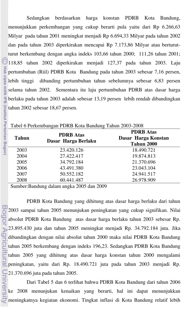 Tabel 6 Perkembangan PDRB Kota Bandung Tahun 2003-2008  Tahun   PDRB Atas  