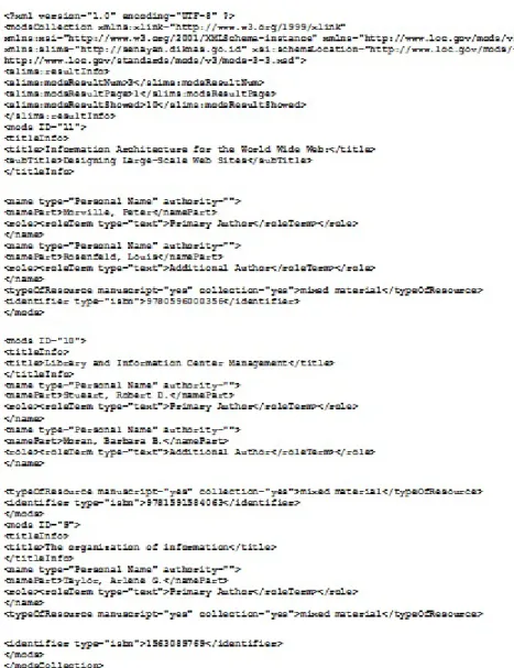 Gambar 3. Detail format XML berbasis mods (http://www.loc.gov/standards/mods/)