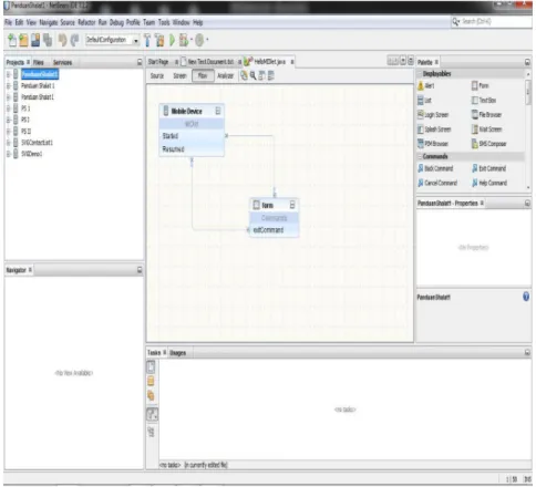 Gambar 3.9. NetBeans IDE 7.1.2  E.  Implementasi input data 