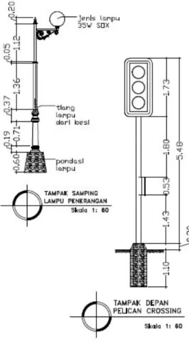 Gambar 10. Desain tempat duduk 