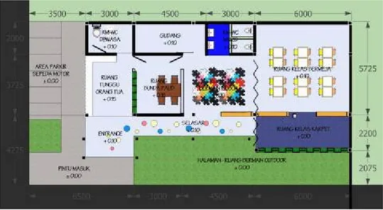 Gambar 19. Gambar Layout Plan dengan perubahan fungsi ruang kelas menjadi hall 