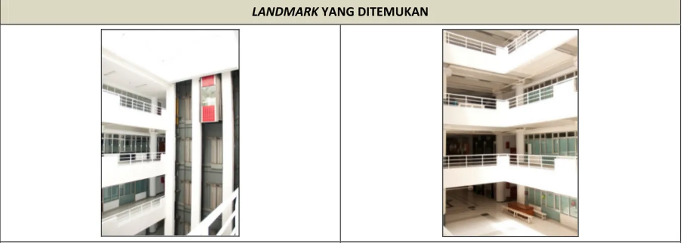 Gambar 8. Lift Lantai Ganjil (dikenal sebagai Landmark  oleh 77% Responden dalam Kuesioner Bagian C) 
