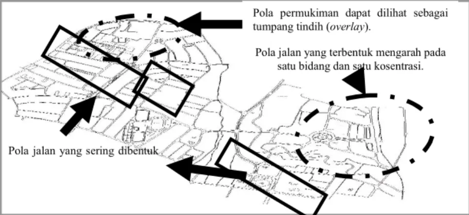 Gambar 6. Peta Kota Malang  Sumber: Hasil Analisa Penulis 