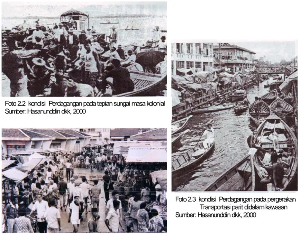 Foto 2.2  kondisi  Perdagangan pada tepian sungai masa kolonial  Sumber: Hasanunddin dkk, 2000 