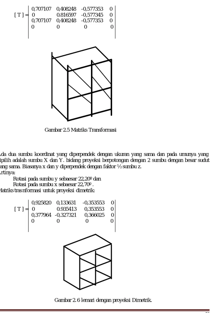 Gambar 2.5 Matriks Transformasi 