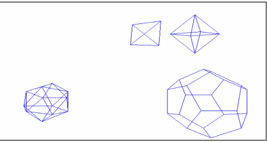 Gambar 4.2 Output ekskusi program. 