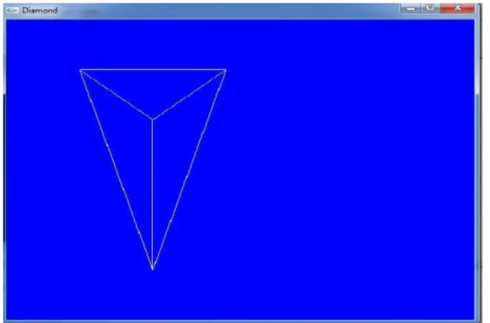 Grafik Dua Dimensi adalah merupakan sekumpulan titik-titik dua dimensi yang  dihubungkan dengan garis lurus baik berupa Polyline, polygon atau kurva.