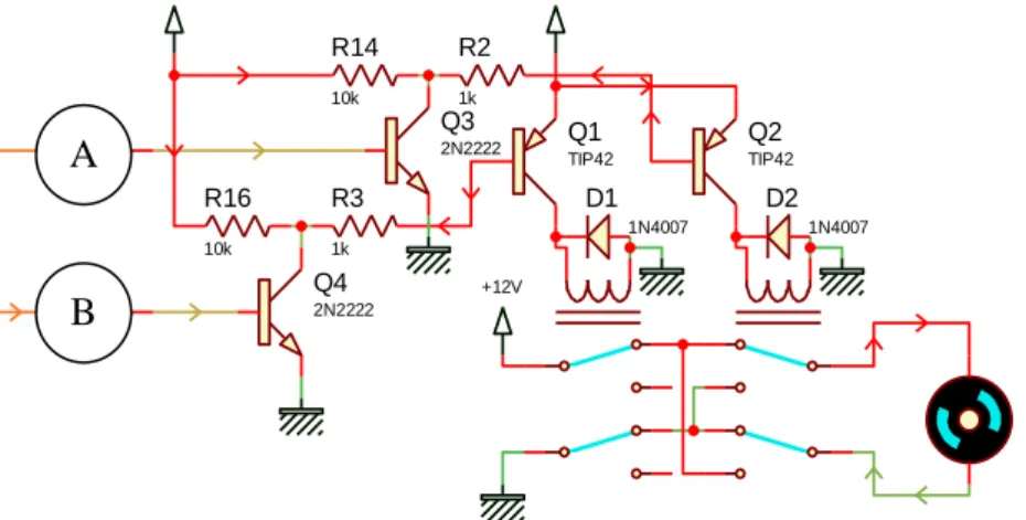 Gambar 3. Rangkaian driver Motor DC 