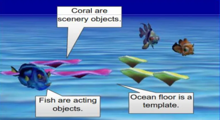 Gambar 4. Scene Ocean Floor 