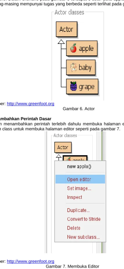 Gambar 6. Actor  c.  Menambahkan Perintah Dasar 