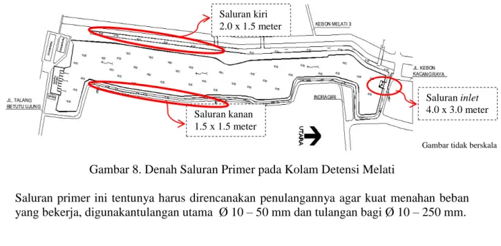 Gambar 8. Denah Saluran Primer pada Kolam Detensi Melati 