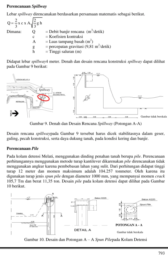 Gambar 9. Denah dan Desain Rencana Spillway (Potongan A-A) 