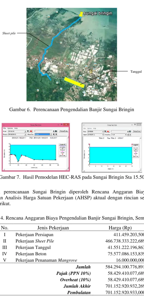 Tabel 4. Rencana Anggaran Biaya Pengendalian Banjir Sungai Bringin, Semarang 