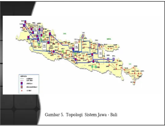 Gambar 5.  Topologi Sistem Jawa - Bali