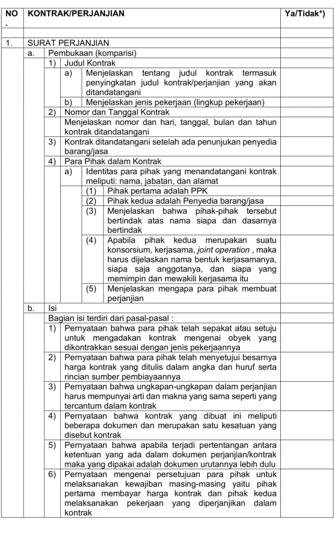 Tabel 2.1 Contoh Daftar Simak Kontrak  NO .  KONTRAK/PERJANJIAN  Ya/Tidak*)  1.  SURAT PERJANJIAN  a