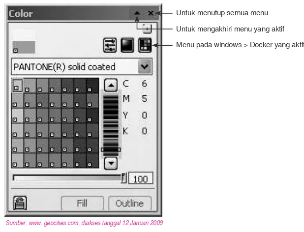 Gambar 1.8. Kotak dialog window box Color Docker