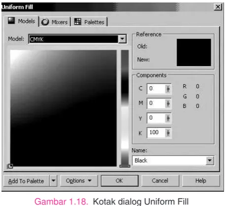 Gambar 1.19. Kotak dialog mixer color