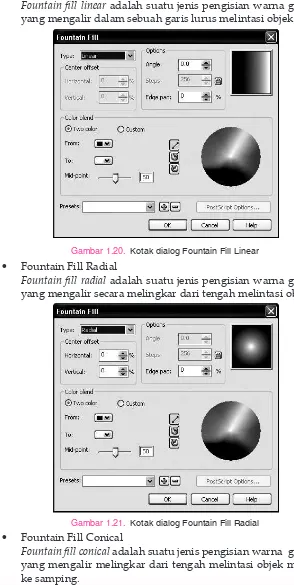 Gambar 1.21. Kotak dialog Fountain Fill Radial