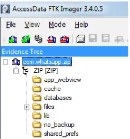 Gambar 2 Struktur folder com.whatsapp 