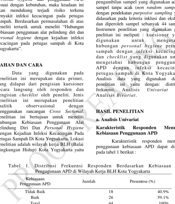 Tabel  1.  Distribusi  Frekuensi  Responden  Berdasarkan  Kebiasaan  Pengugunaan APD di Wilayah Kerja BLH Kota Yogyakarta 