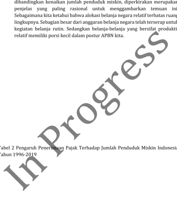 Tabel 2 Pengaruh Penerimaan Pajak Terhadap Jumlah Penduduk Miskin Indonesia  Tahun 1996-2019 