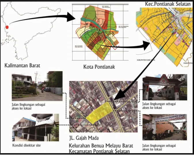 Gambar 2: Lokasi perancangan Perumahan Compact House di Iklim Tropis Kota Pontianak 