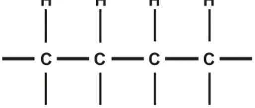 Gambar 1.1, merupakan senyawa C 4 H 10  (Butana) yang terdiri dari dua jenis atom  penyusun, yaitu atom C sebanyak empat dan atom H sebanyak sepuluh, maka dari  Gambar 1.1 diperoleh suatu graf yang merepresentasikan Butana