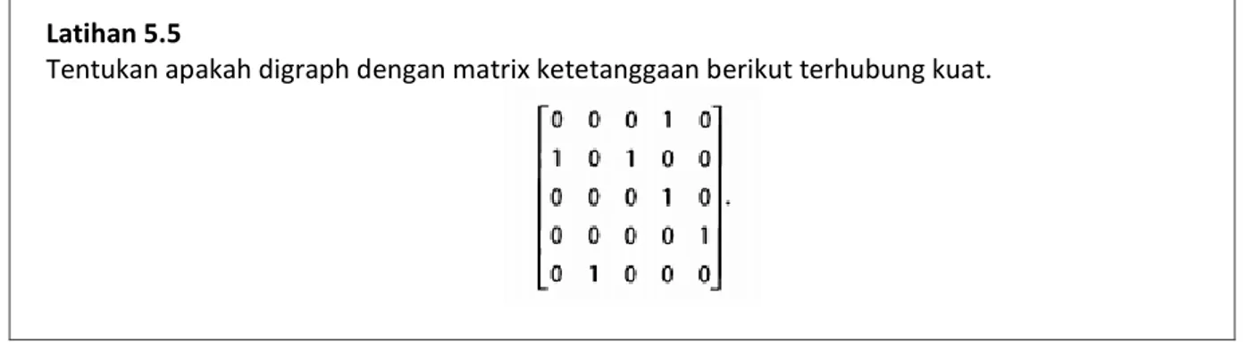 Gambar 5.7 Representasi matrix insidensi untuk graph 