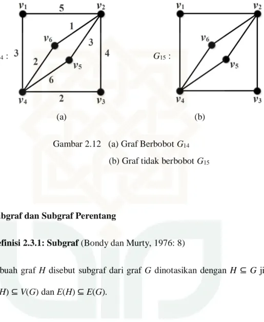 Gambar 2.12  (a) Graf Berbobot G 14