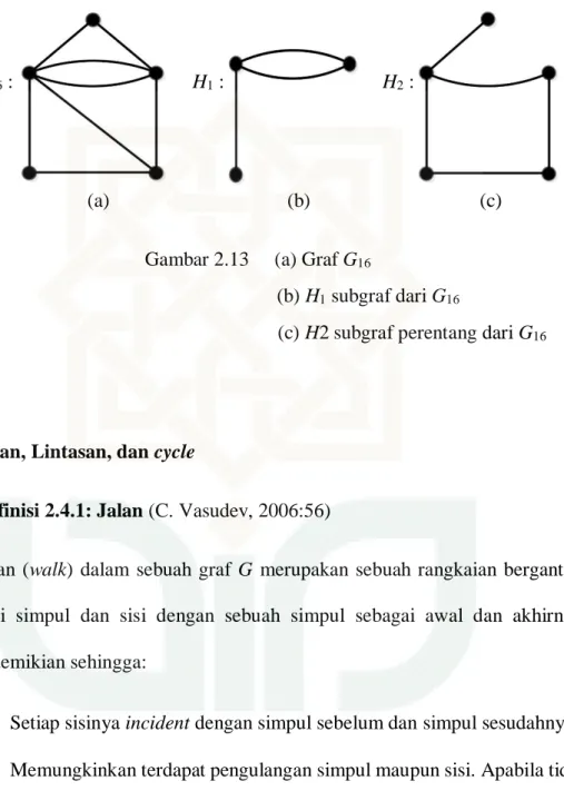 Gambar 2.13     (a) Graf G 16