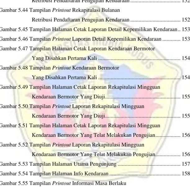 Gambar 5.40 Tampilan Hala Tampilan Halaman Utama Kepala UPTD PKB ........ 150 Gambar 5.41 Tampilan Halaman Cetak Laporan Rekapitulasi  