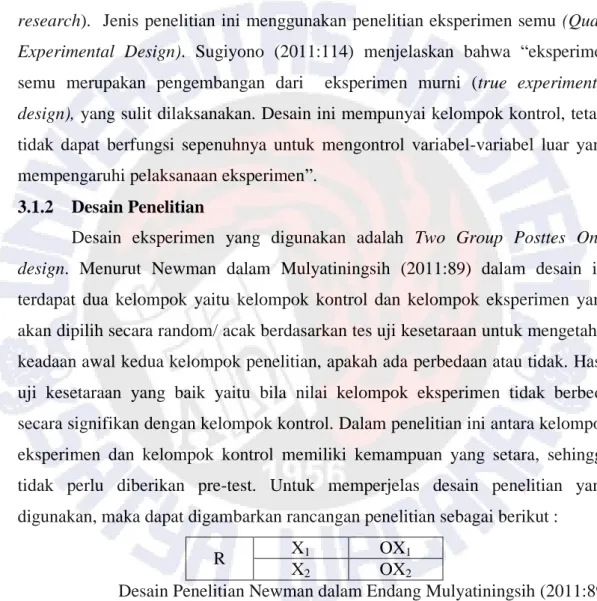 Diagram Desain Eksperimen Two-groups posttest only 