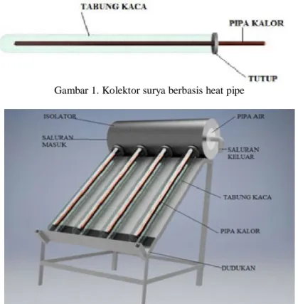 Gambar 1. Kolektor surya berbasis heat pipe 