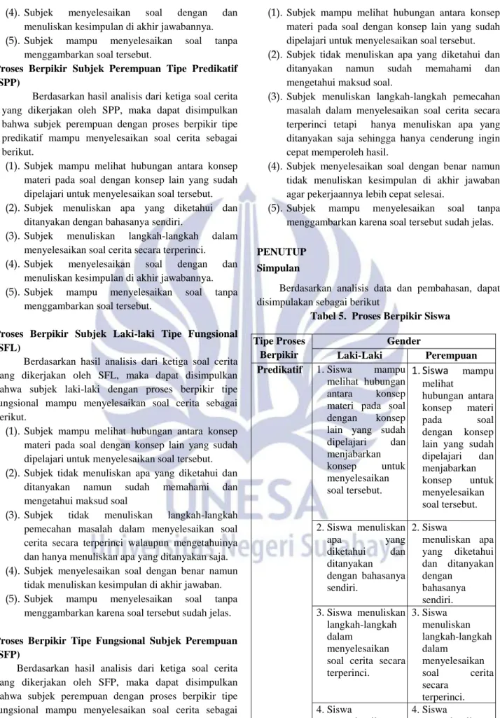Tabel 5.  Proses Berpikir Siswa  Tipe Proses 