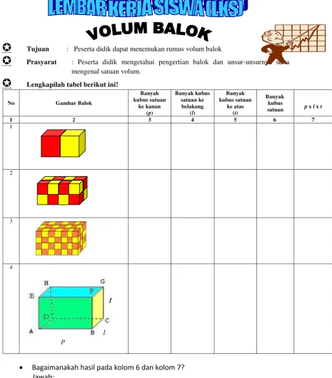 Gambar Balok 